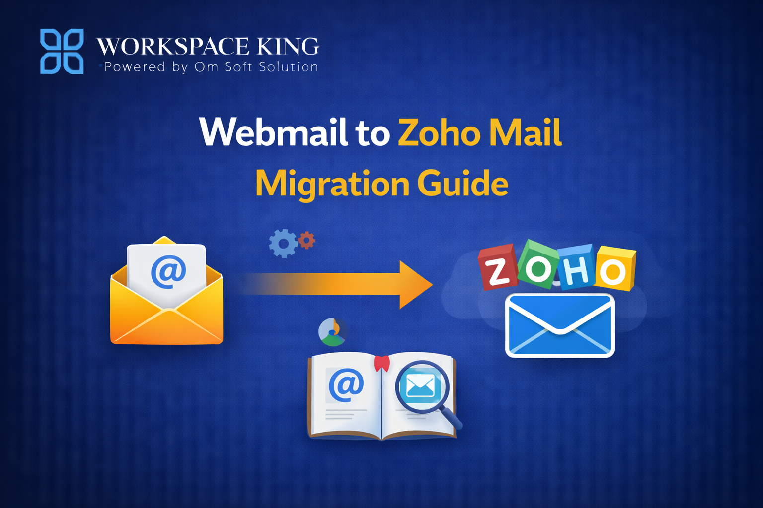 Webmail to Zoho Mail Migration Guide (Step-by-Step for Businesses ...
