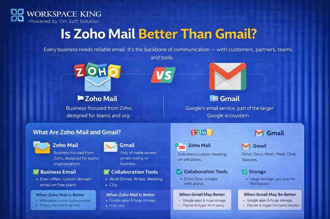 Is Zoho Mail Better Than Gmail? - workspaceking