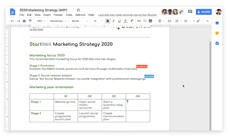 Google Workspace Renewal Pricing
